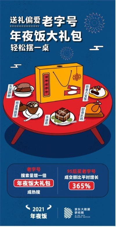 吃瓜群众的新年,盘点年度热点事件